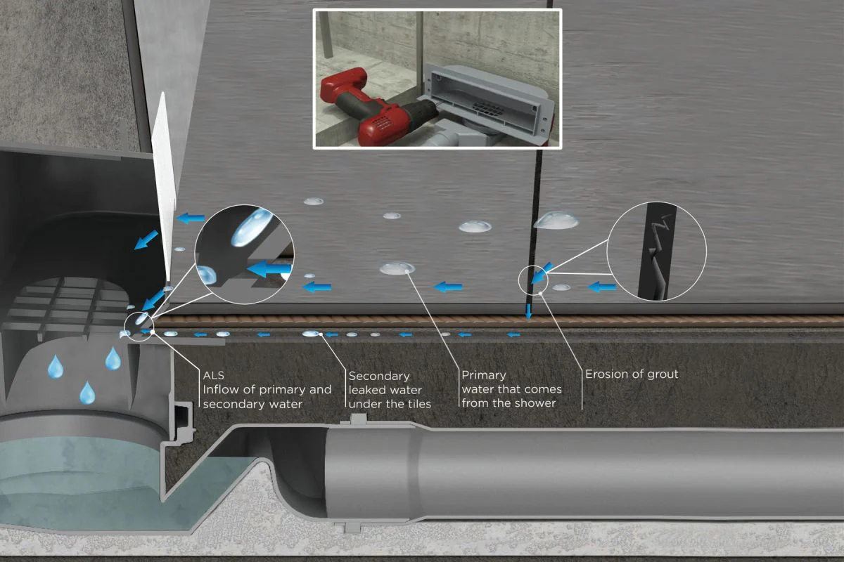 Canal Duche Wall Drain - Image 3